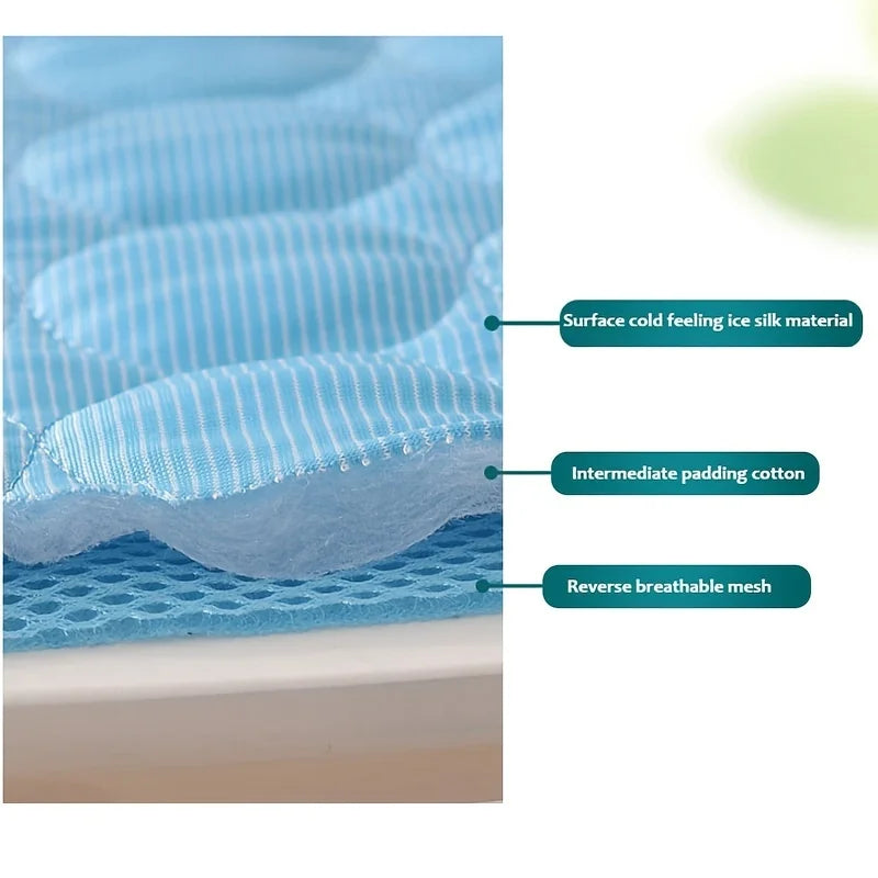 Nevora™ - Cooling Mat