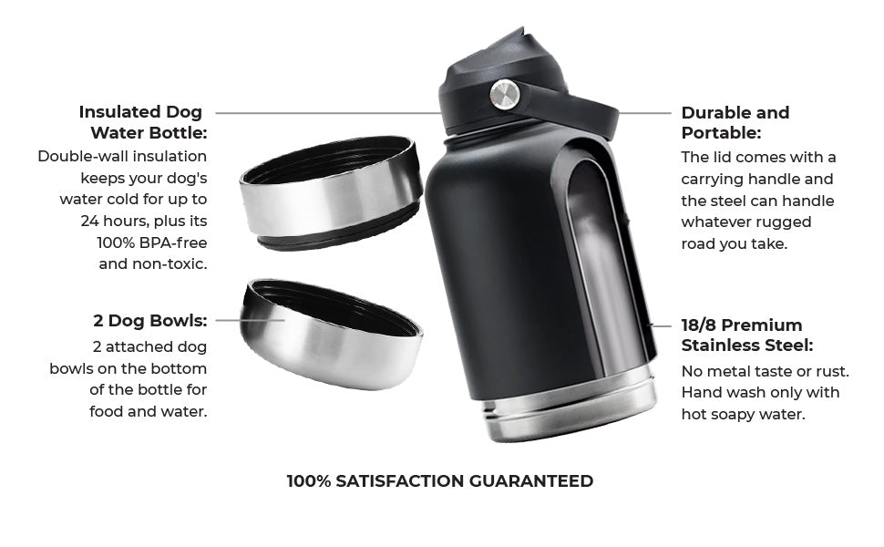 Nevora™ - Pawtainer