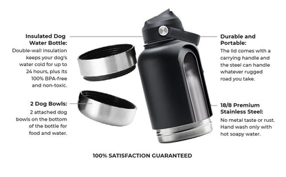 Nevora™ - Pawtainer